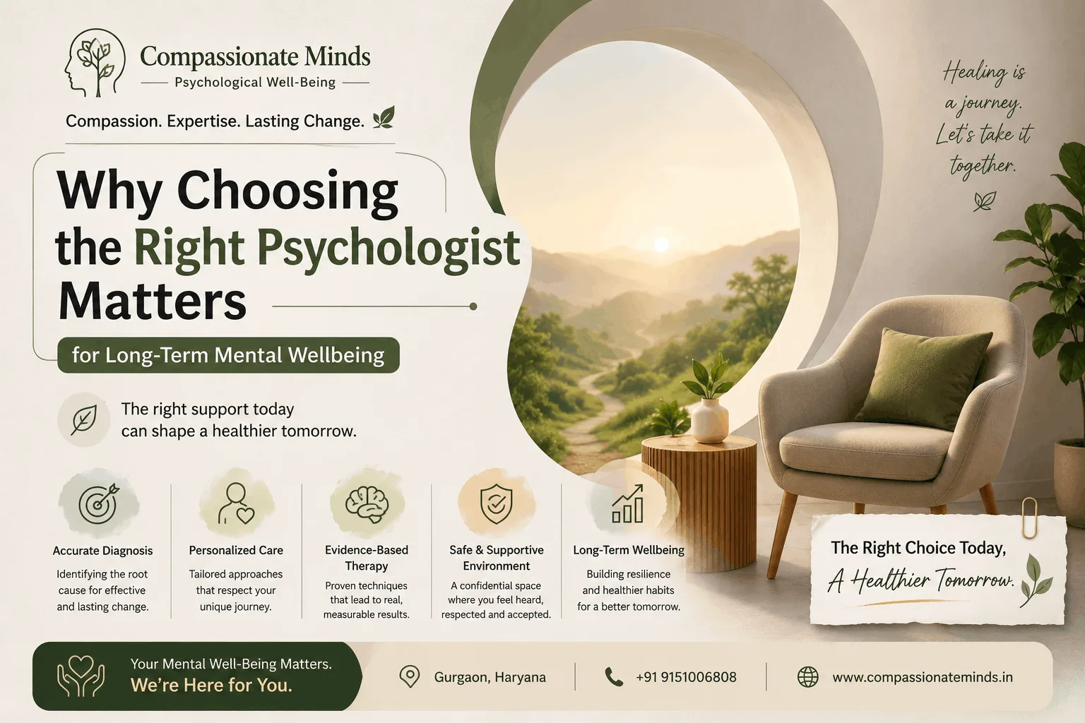 Psychologist