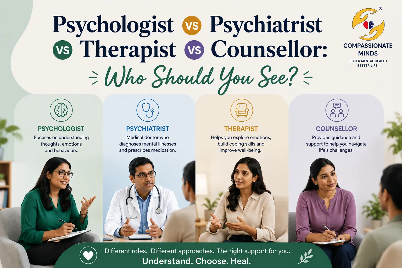 Psychologist